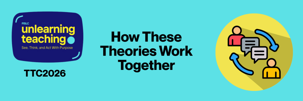 Artikel 15: How These Theories Work&nbsp;Together